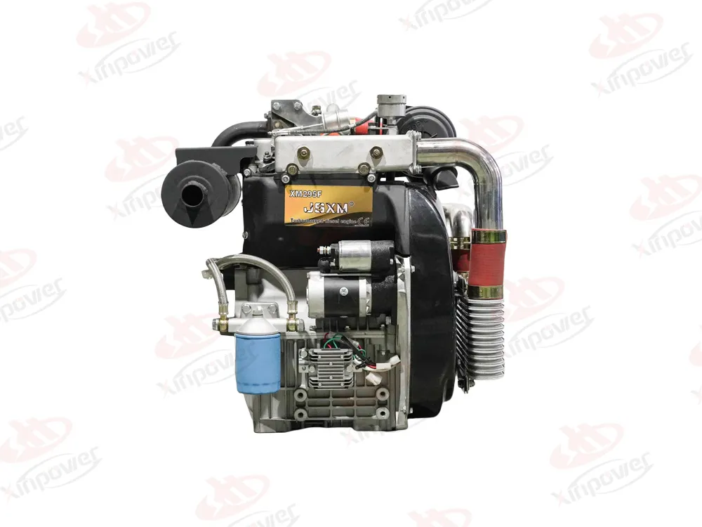 Turbocharged Diesel Engine